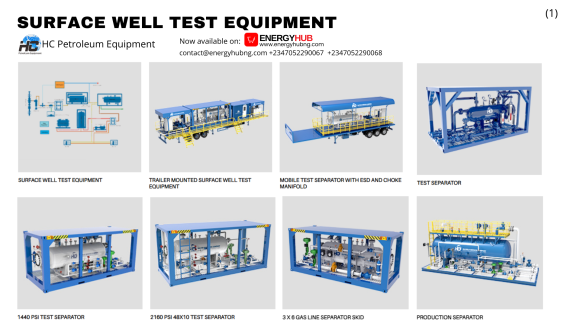 Buy Surface Well Test Equipment from HC Petroleum Equipment